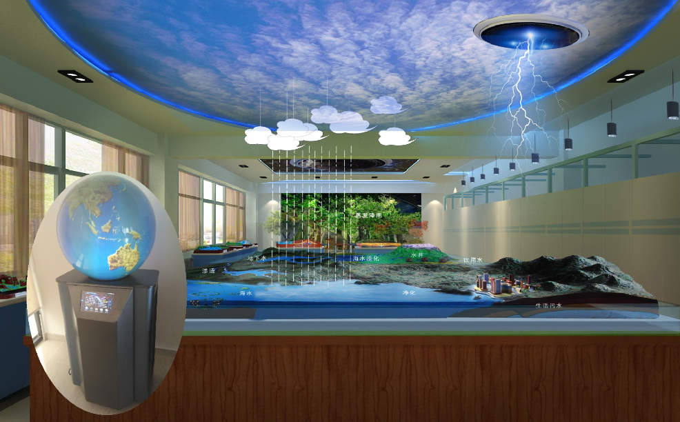 奉賢區“教育綜改背景下理化生實驗室整體完善與建設試點項目”驗收會召開