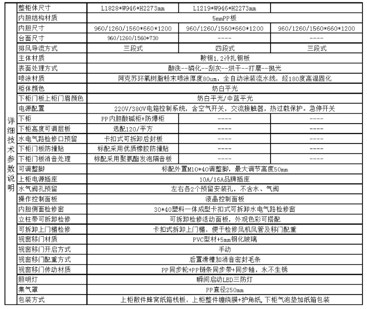 <a href='http://www.591123.cn/products/62-1.html' target='1' style='font-size:18px; font-weight:bold; color:#000000;'>實驗室通風柜</a>精鋼結構