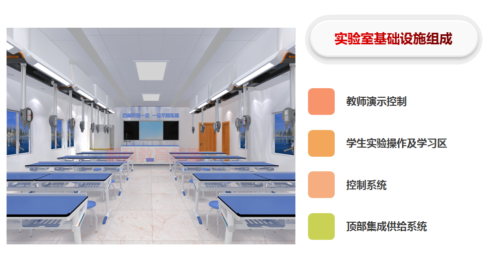 頂裝<a href='http://www.591123.cn/' target='1' style='font-size:14px; font-weight:bold; color:#0080ff;'>物理實(shí)驗(yàn)室</a>