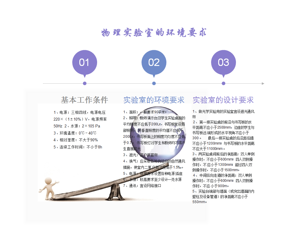 <a href='http://www.591123.cn/' target='1' style='font-size:14px; font-weight:bold; color:#0080ff;'>物理實驗室</a>（鋼木）